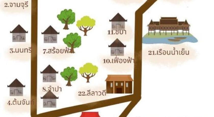 Ruennamyen Resort Amphawa Samut Songkhram Εξωτερικό φωτογραφία